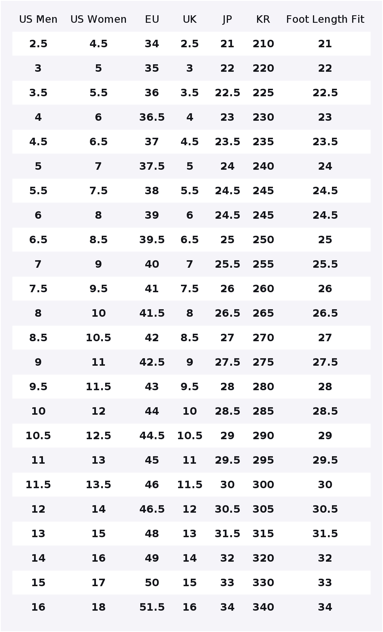 Converse x Wonka Chuck Taylor  - Converse Shoes Chuck Taylor All Star incelemesi ve fiyatı